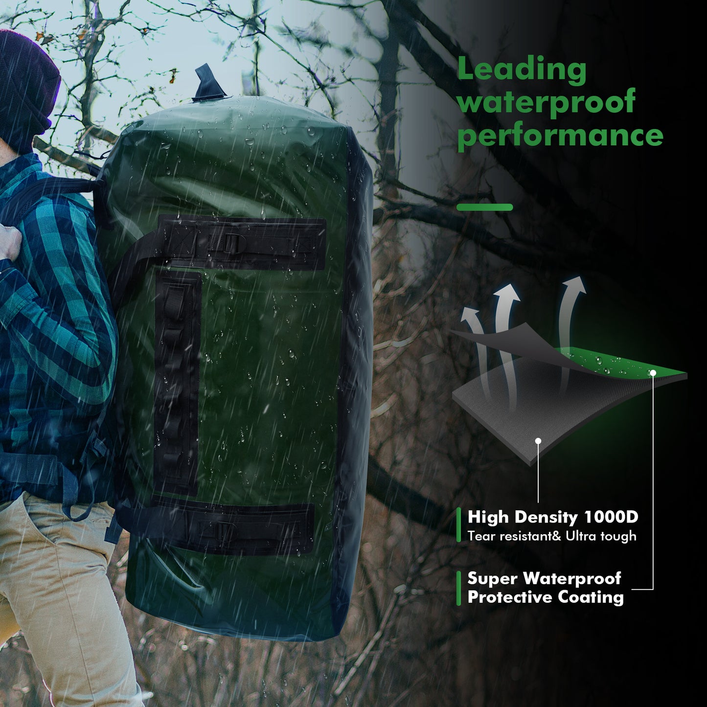 159QT Duffel Bag With Waterproof Zipper