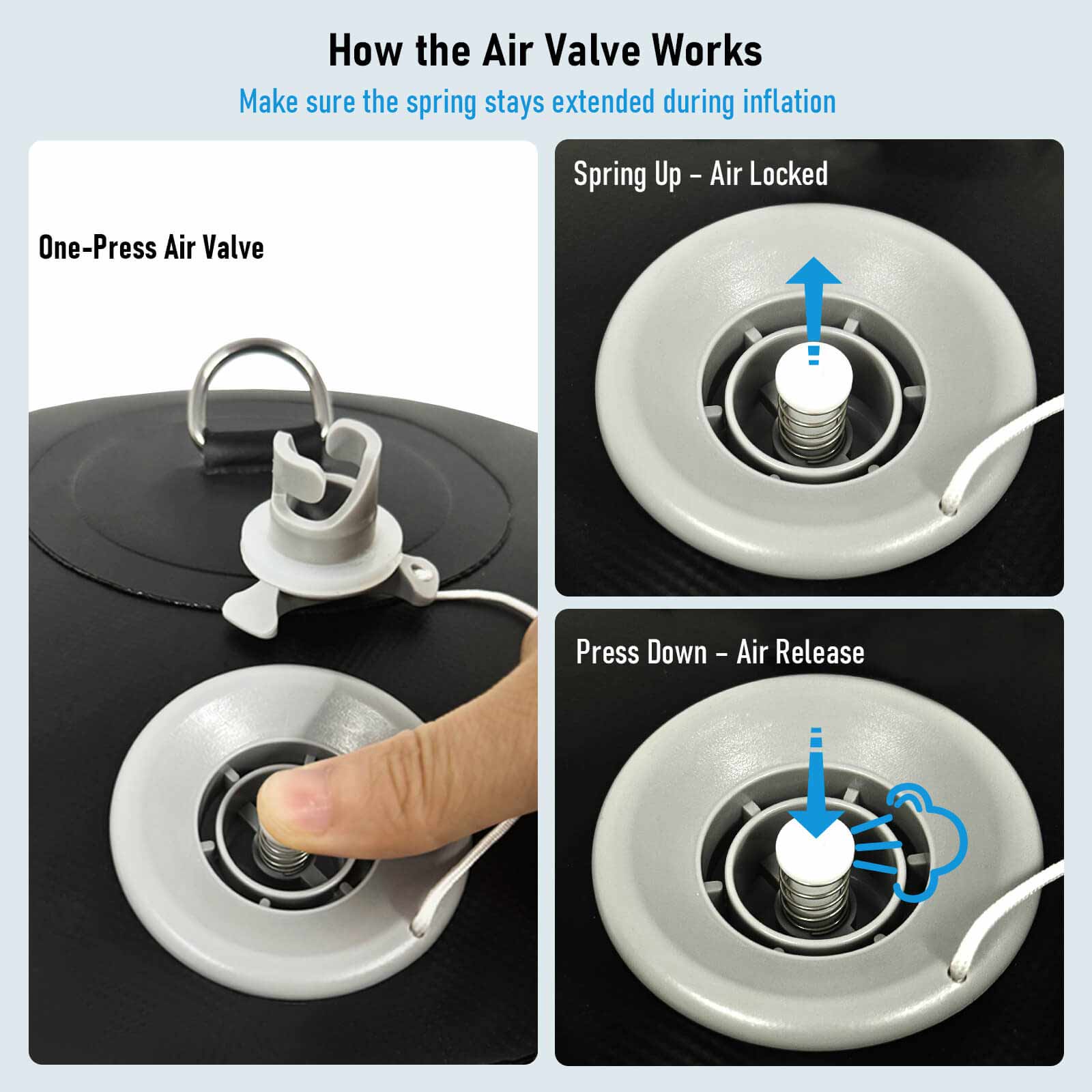 Diagram showing how an Buffalo Gear boat fender air valve works with text explaining its function.