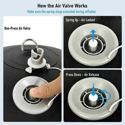 Diagram showing how an Buffalo Gear boat fender air valve works with text explaining its function.