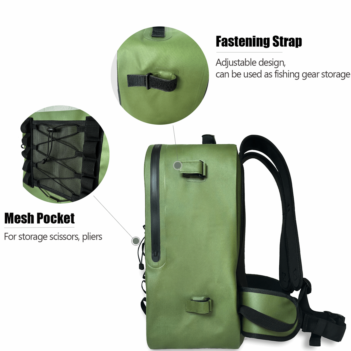 Backpack with fish design online